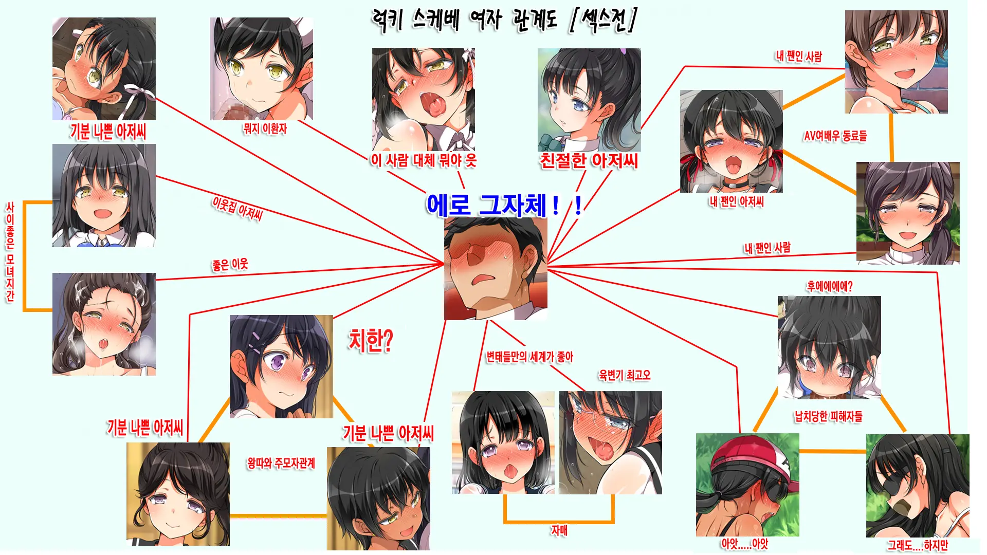 Lucky Dosukebe! Kouhen | 럭키 스케베! 후편